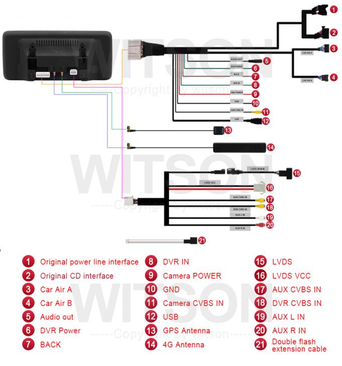 AX线位图.jpg 1611798040779036895.jpg